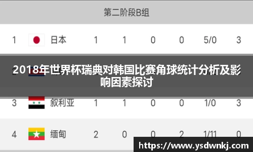 2018年世界杯瑞典对韩国比赛角球统计分析及影响因素探讨